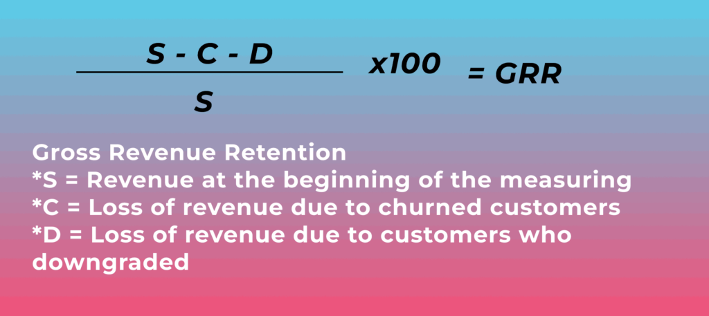 (GRR)Gross revenue retention formula
