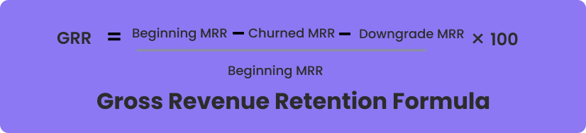 Gross revenue retention (GRR) formula