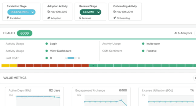 Best Customer Success Software for Your CS Team in 2024 | Akita