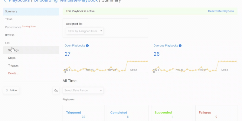 Creating an onboarding playbook in Akita