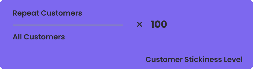 customer stickiness level formula