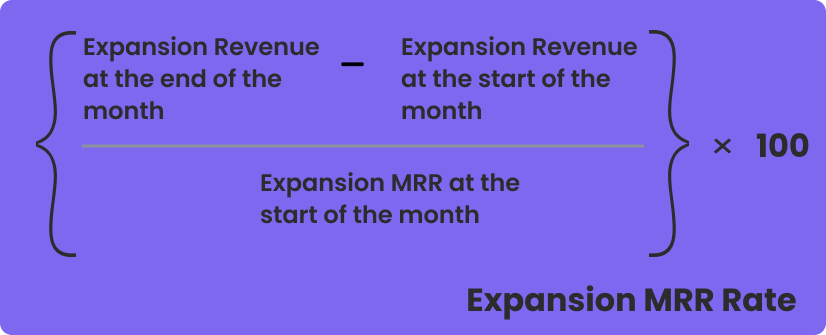 Expansion Revenue rate (Expansion MRR rate) formula