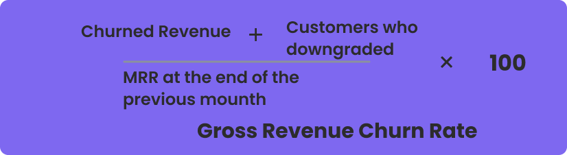 Gross Revenue Churn Rate formula